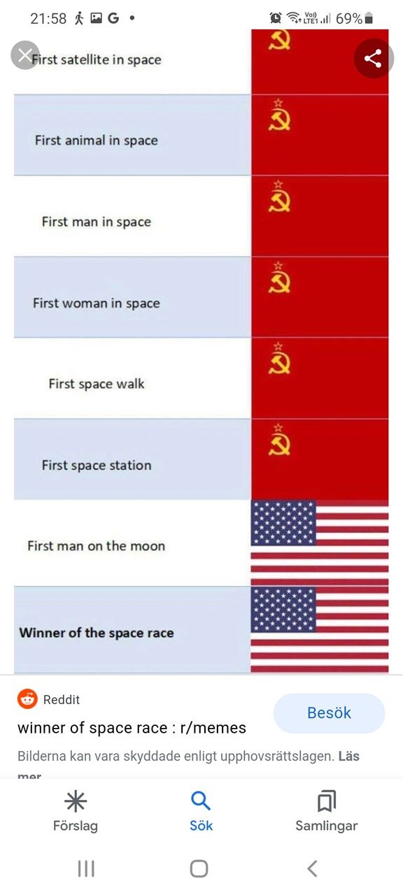 Man kan vinna både utan att vara höger och kristen. Man kan också lägga till att Sovjet var före USA med att landa på Mars och Venus! Många säger USA vann rymdkapplöpningen i och med månlandningen, men mycket talar för motsatsen.